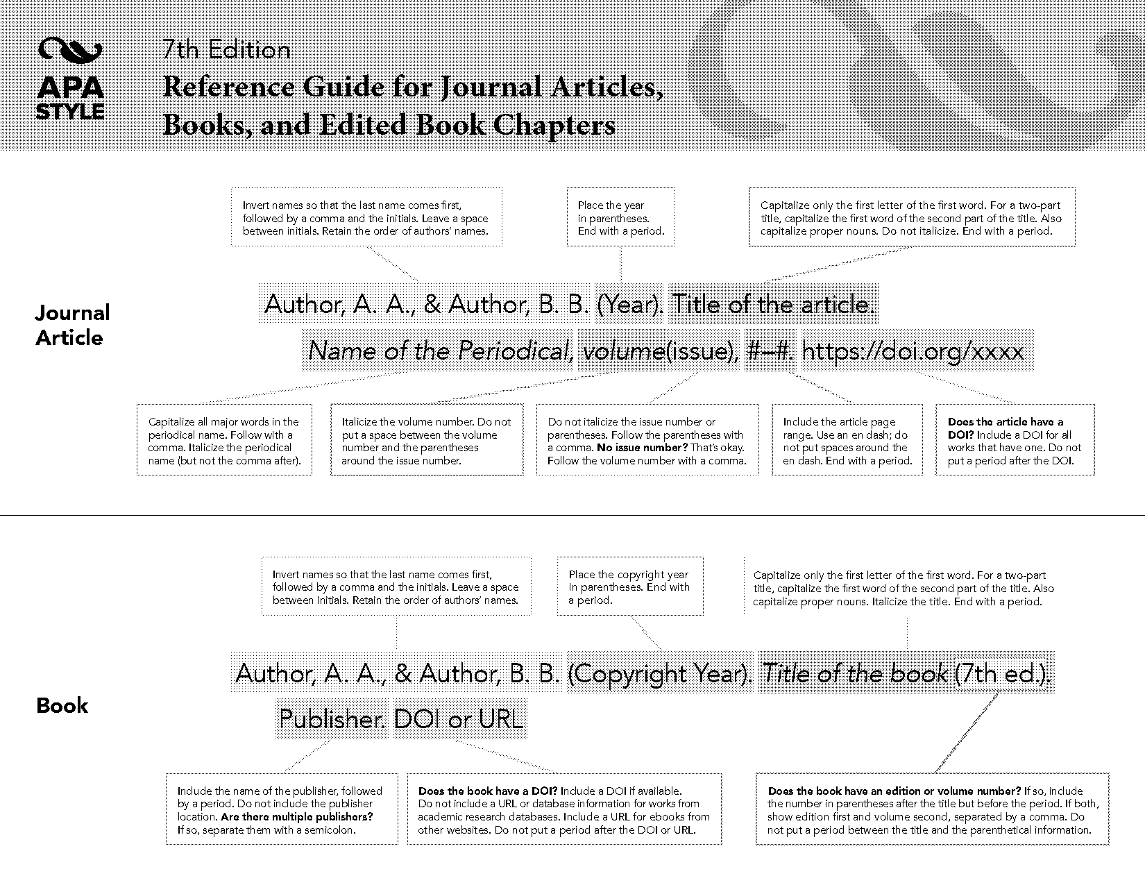 apa style book references example